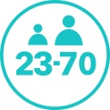 23-70 vjeç
